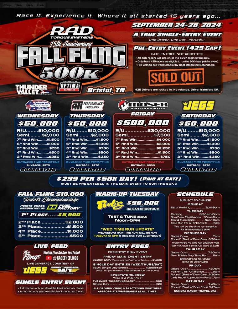 2024 Fall Fling Bristol Pre-Race 1