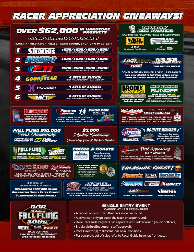 2024 Fall Fling Bristol Pre-Race 2