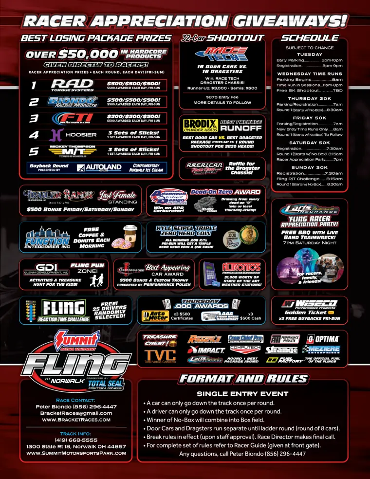 Bristol Summer Fling Flyer page 2