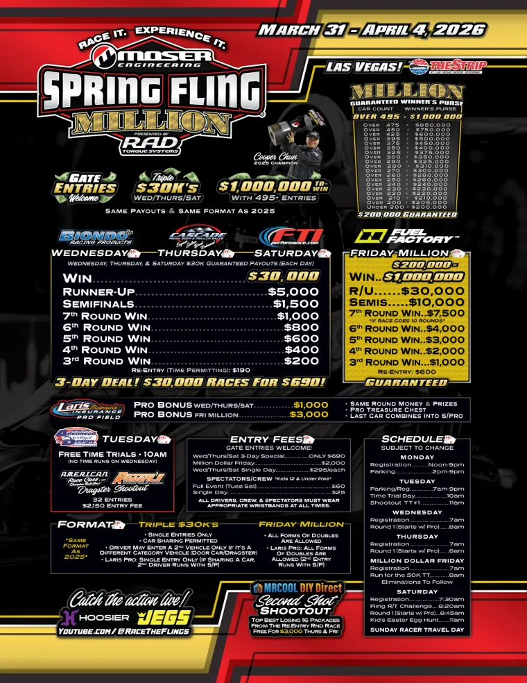 Spring Fling Million