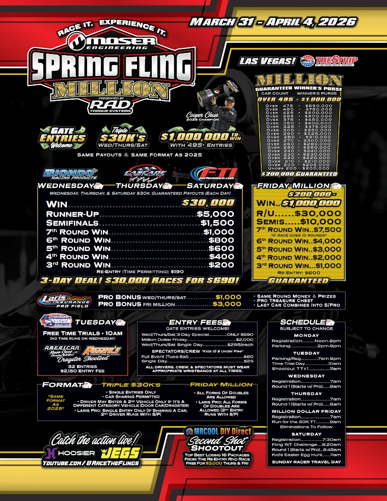 Spring Fling Million