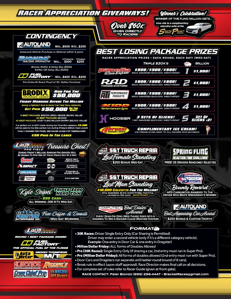 Spring Fling Payment Plan